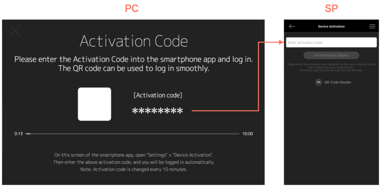 activationcode.png
