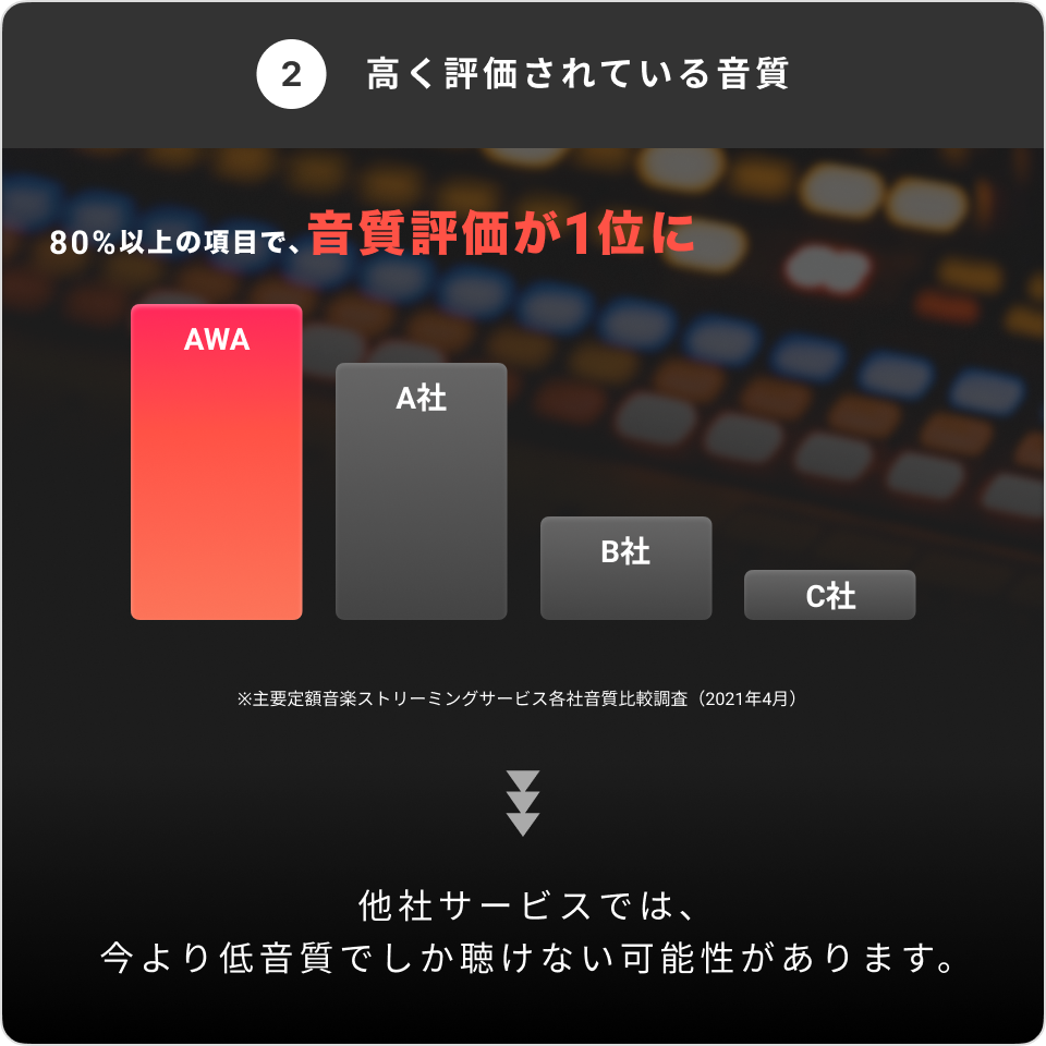 06_Comparison_SoundQuality.png