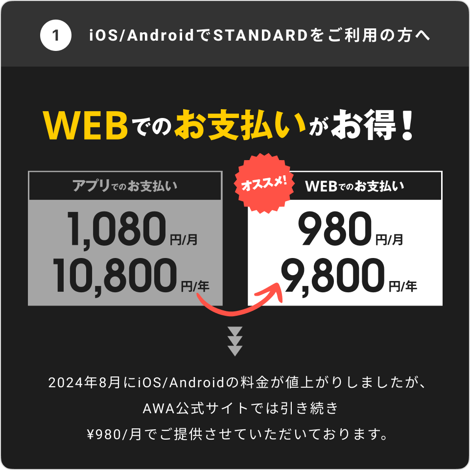 02_Reason_ForAppUser.png