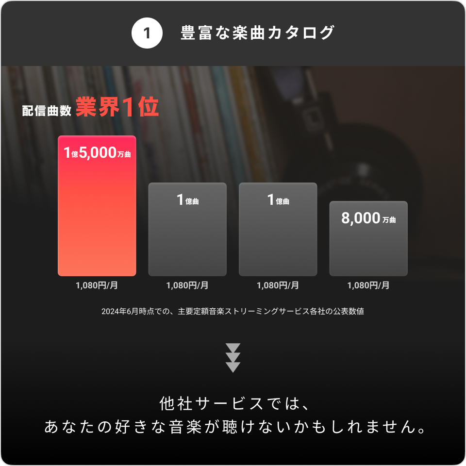 05_Comparison_Catalog_¥1080.png