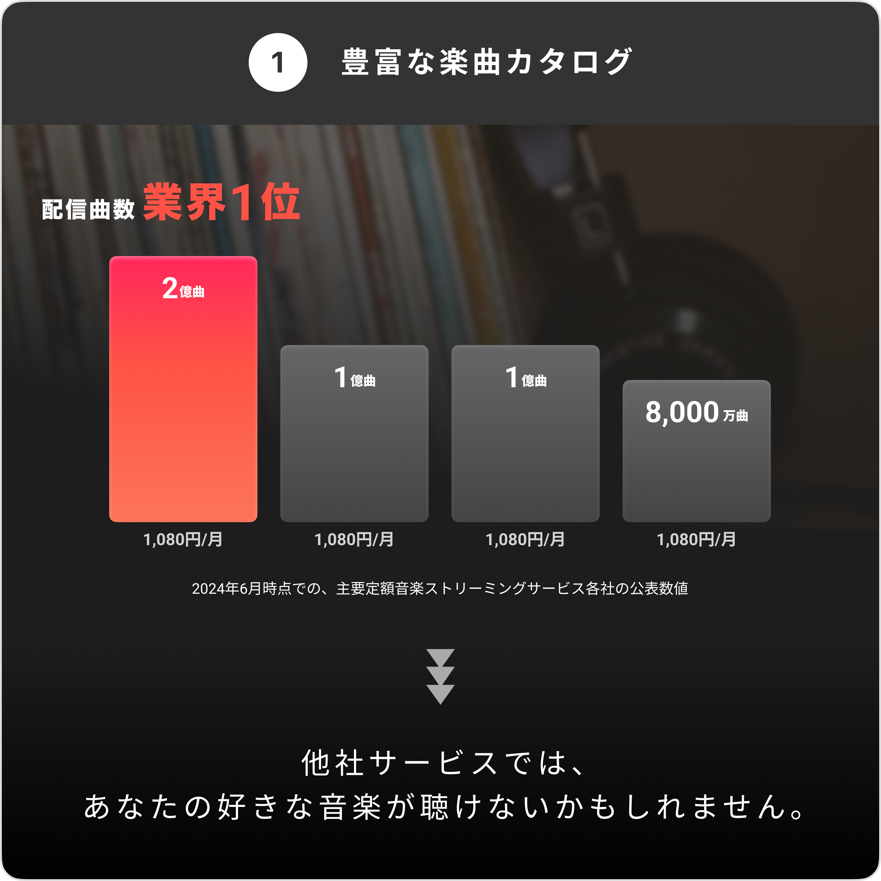 05_Comparison_Catalog_¥1080.png